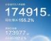 8月汽车销量排行榜 24家自主厂商销量排名