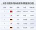日系销量萎靡，还摆烂新能源？
