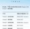 特斯拉大幅降价，新能源车即将打响“价格战”？