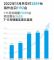 创维汽车2022年11月销量2859辆 实现五连涨