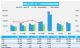 11月汽车销量快报 前四周乘用车销量下跌14%