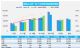 12月汽车销量快报 前四周销量环比增长47%