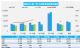 3月汽车销量快报 乘用车前三周销量下跌8%