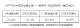 日产汽车3月销量5.44万辆 一季度下跌36.8%