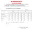 赛力斯集团5月销量16740辆 同比降16.27%