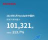 5101321ͬ13.7%