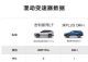 吉利银河L7告诉你“为什么3挡比单挡强”