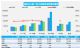 6月汽车销量快报 前四周乘用车销量下跌1%