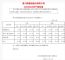 赛力斯集团6月销量18754辆 同比下跌27.04%