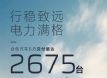 ϴ62675 µ14.6%