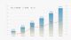 奇瑞集团6月销量14.5万辆 上半年超74万辆