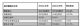 利润38.5亿欧 保时捷发布上半年全球业绩