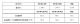布雷博:上半年大幅增长,收入达19.499亿欧元