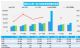 8月汽车销量快报 前四周乘用车销量增长6%