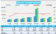 8月汽车销量快报 乘用车销量环比增长7%