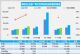 9月汽车销量快报 前两周乘用车销量增长10%