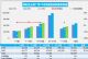 10月汽车销量快报 前三周乘用车销量增长19%