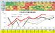 崔东树：预计全年汽车销量达2950万辆
