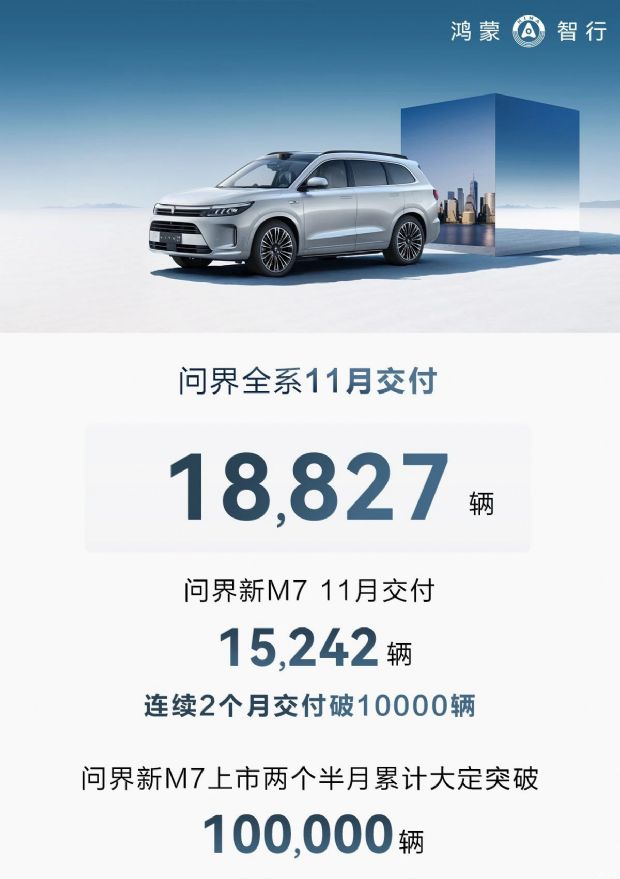 ʽM7ᳵ꣬3000Ԫ