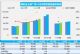 12月汽车销量快报，前四周销量环比增长20%