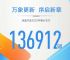 深蓝汽车12月销量18338辆 全年13.7万辆
