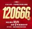 一汽奔腾2023年销量120666辆 同比增长59.5%