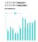 蔚来汽车12月销量18012辆 2023年160038辆