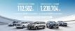 长城汽车2023年销量123万辆 12月13.8万辆