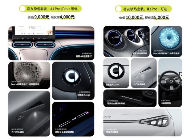 2024smart#1 ProУۼ17.90Ԫ