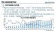2023年我国汽车产销量突破3000万辆