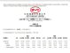 比亚迪汽车1月销量201493辆 同比增长33.14%