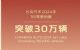 1月国产车企销量排行榜，比亚迪沦为第三