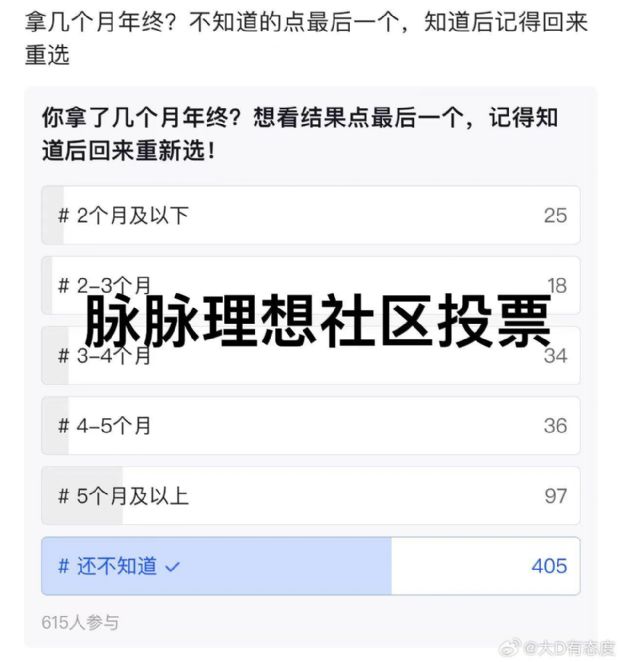“年终奖有点大”：理想汽车CEO李想回应