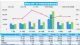 1月乘用车销量204万辆，新能源环比下跌29%