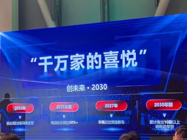 e:NS2等，东风本田2024年将推出四款新车