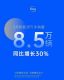 3Դ8.530%