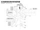 疑似DM5.0专利 比亚迪最新混动专利曝光