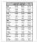 78970辆！沃尔沃汽车3月销量增长25.1%