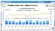 智能汽车时代的“船票”，谁拿到了？