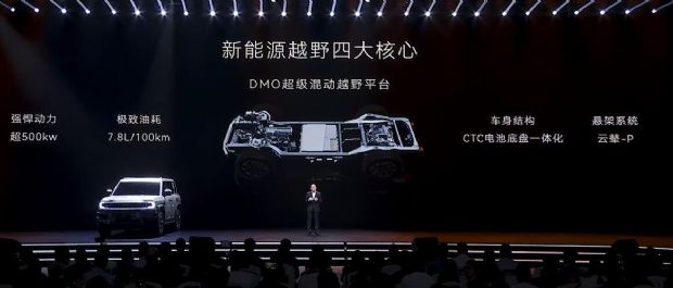 汽车之家