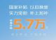 最高补贴5.7万 长安汽车全系品牌推专属优惠