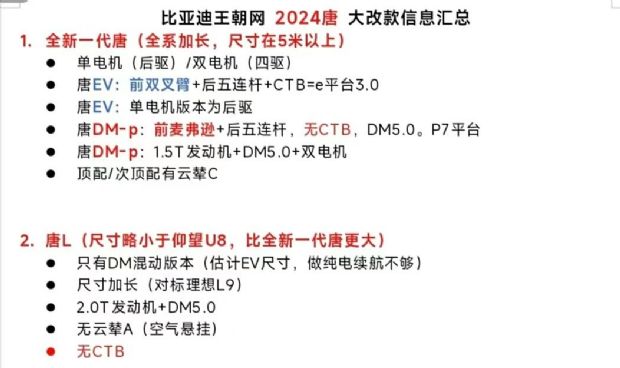 ֮