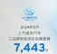 上汽通用5月新能源销量7443辆，增长214%