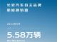 长安汽车5月新能源销量5.58万辆，增长90%