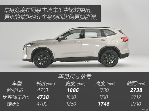 长城汽车 哈弗H6 2024款 2.0T 四驱Max