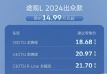 2024;Lڿ ۼ14.99Ԫ