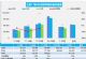 6月汽车销量快报 第四周乘用车销量下跌9%