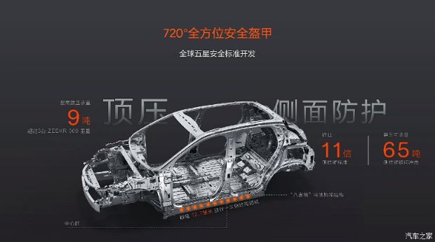 汽车之家