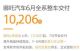 破万辆！哪吒汽车6月全系整车销量10206辆