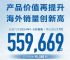 长城汽车6月销量9.81万辆，同比下降6.55%